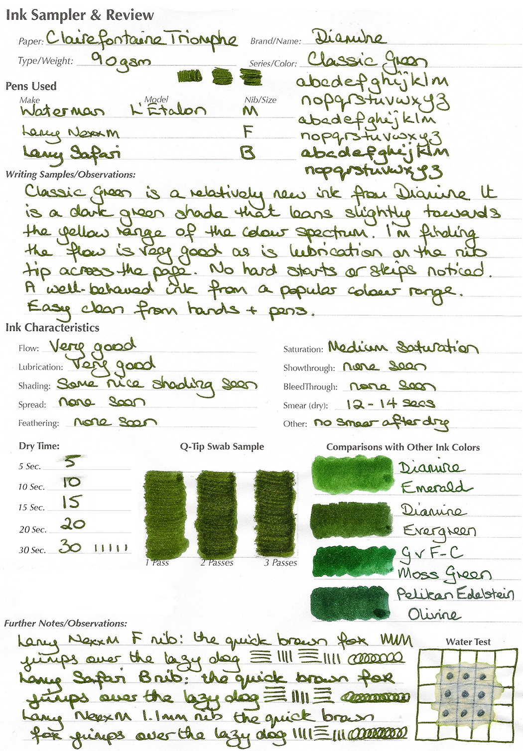 Diamine Classic Green ink review