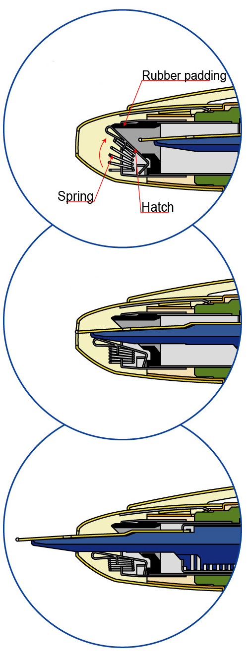 Pilot Capless mechanism